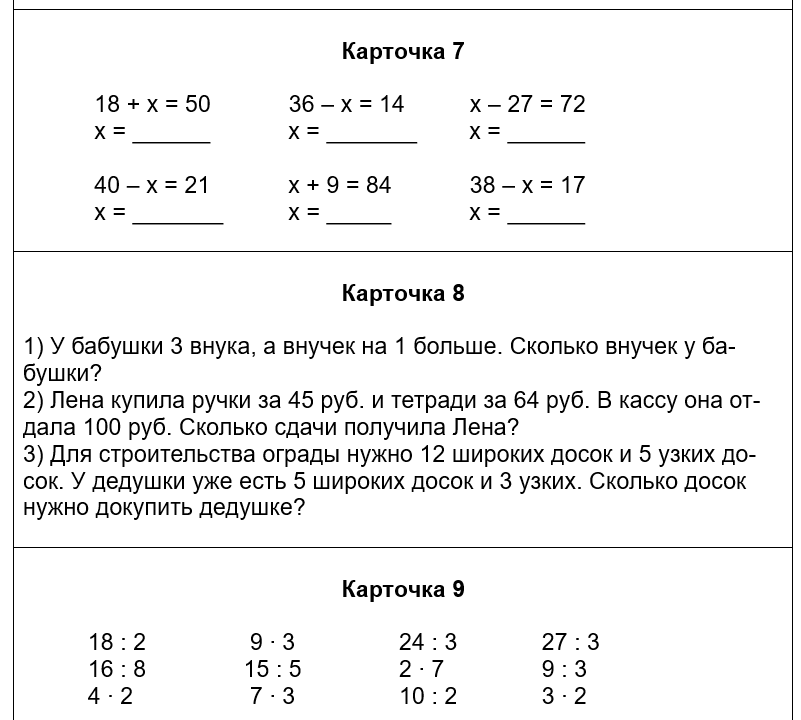 Описание