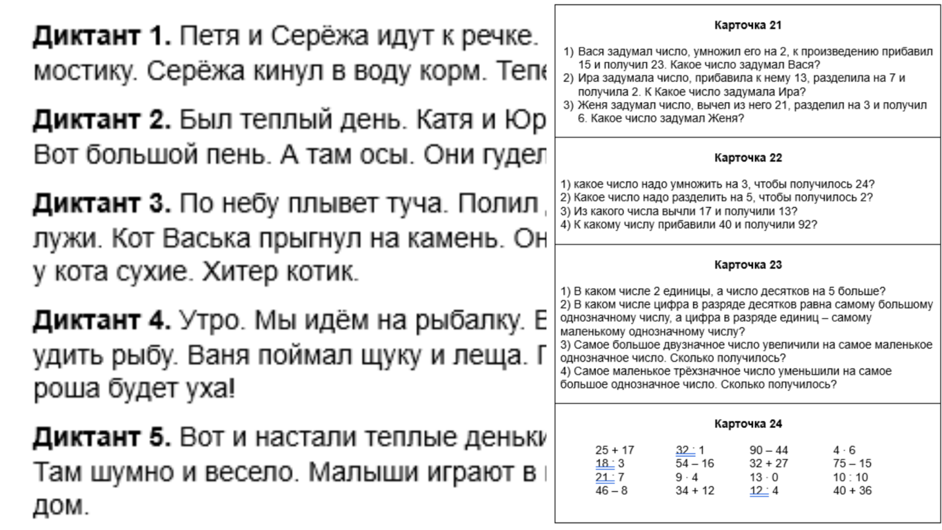 Описание