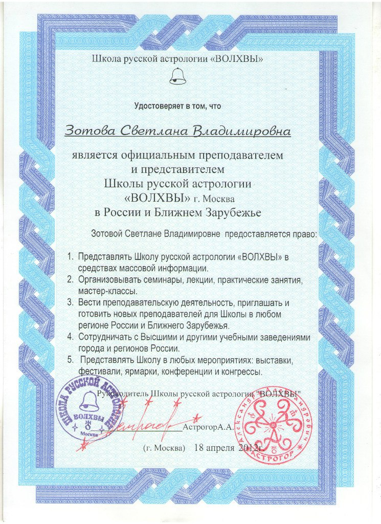 Описание