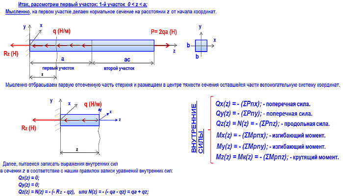 Уравнение продольной силы в сечении. Растяжение и сжатие реакции опор. Центральное растяжение и сжатие. Наибольшая продольная сила как определить.