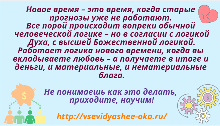 Описание